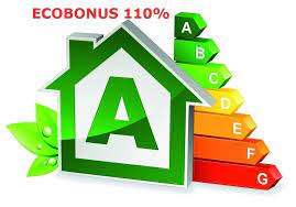 ecobonus 110% domotica e risparmio energetico