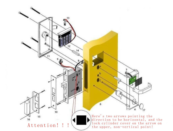 come installare una maniglia elettronica su una porta